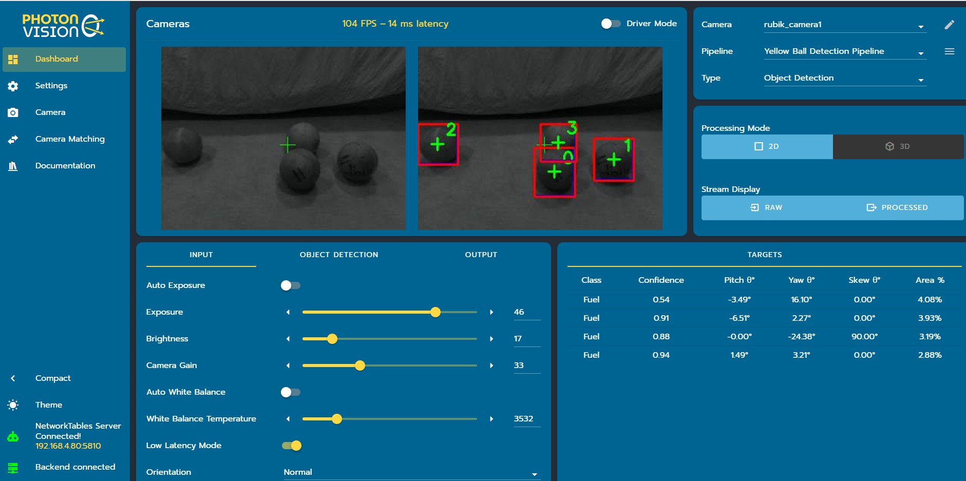 PV dashboard