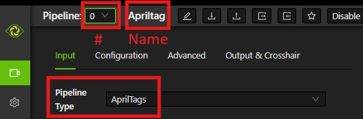 LL apriltag id