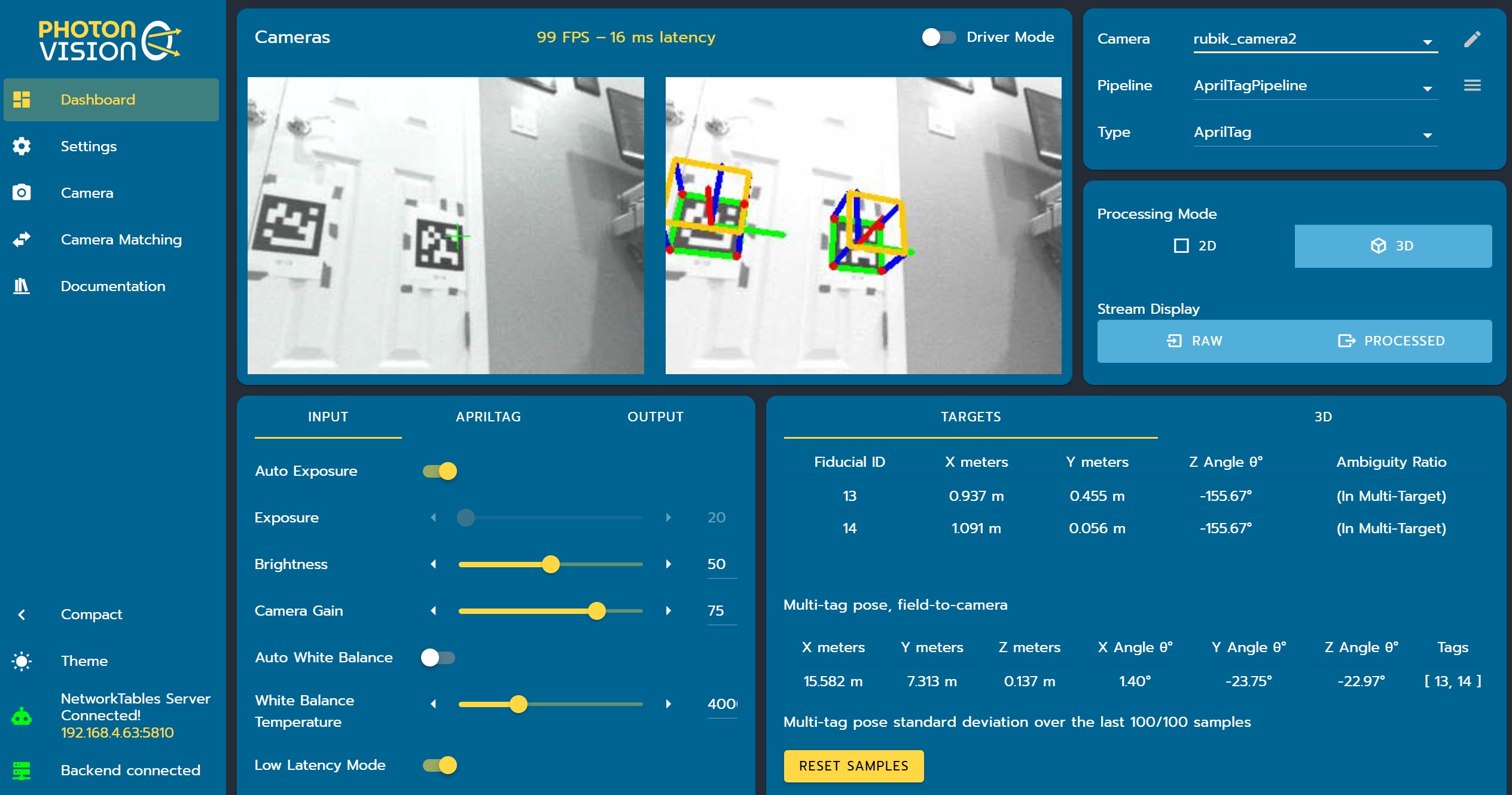 PV dashboard