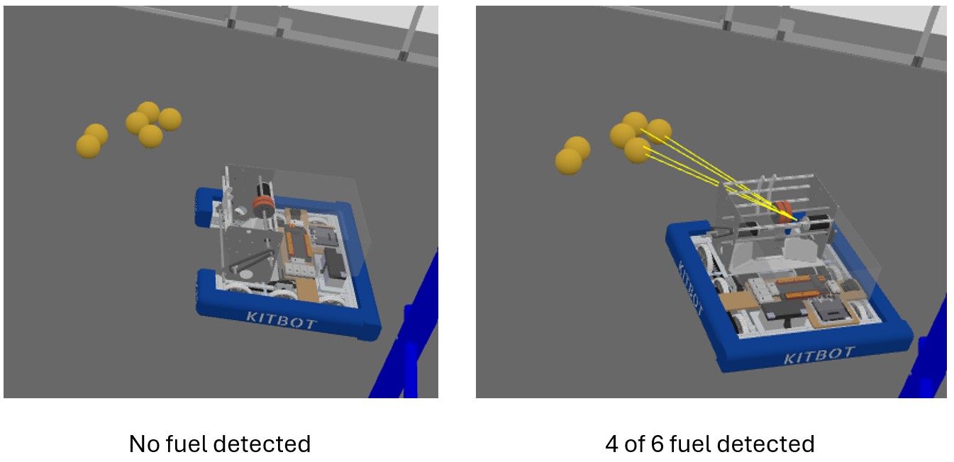 Fuel detection
